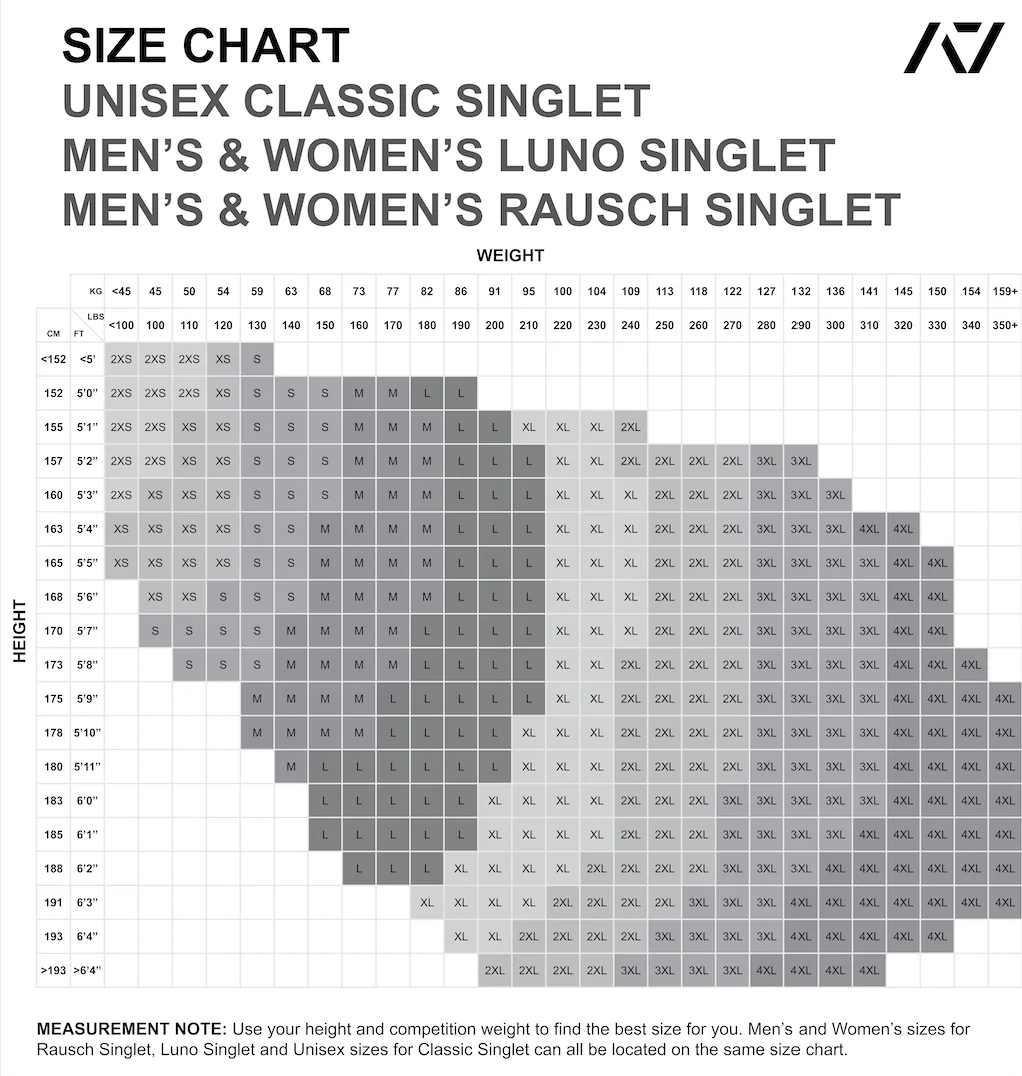 Luno Women's Singlet - IPF Approved - Cyanite - Image 7