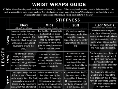 Zebra Wrist Wraps - IPF Approved - Emerald Forás - Image 6